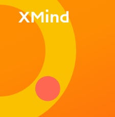toegevoegd document 1 van Xmind mindmap  
