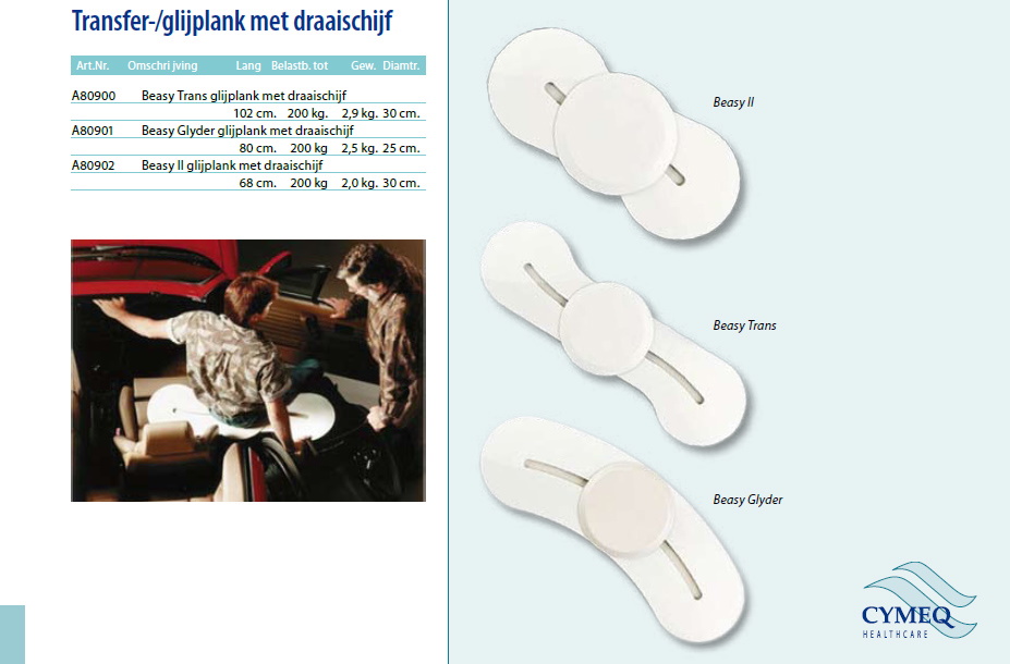 toegevoegd document 4 van Beasy II transferplank model #1200 