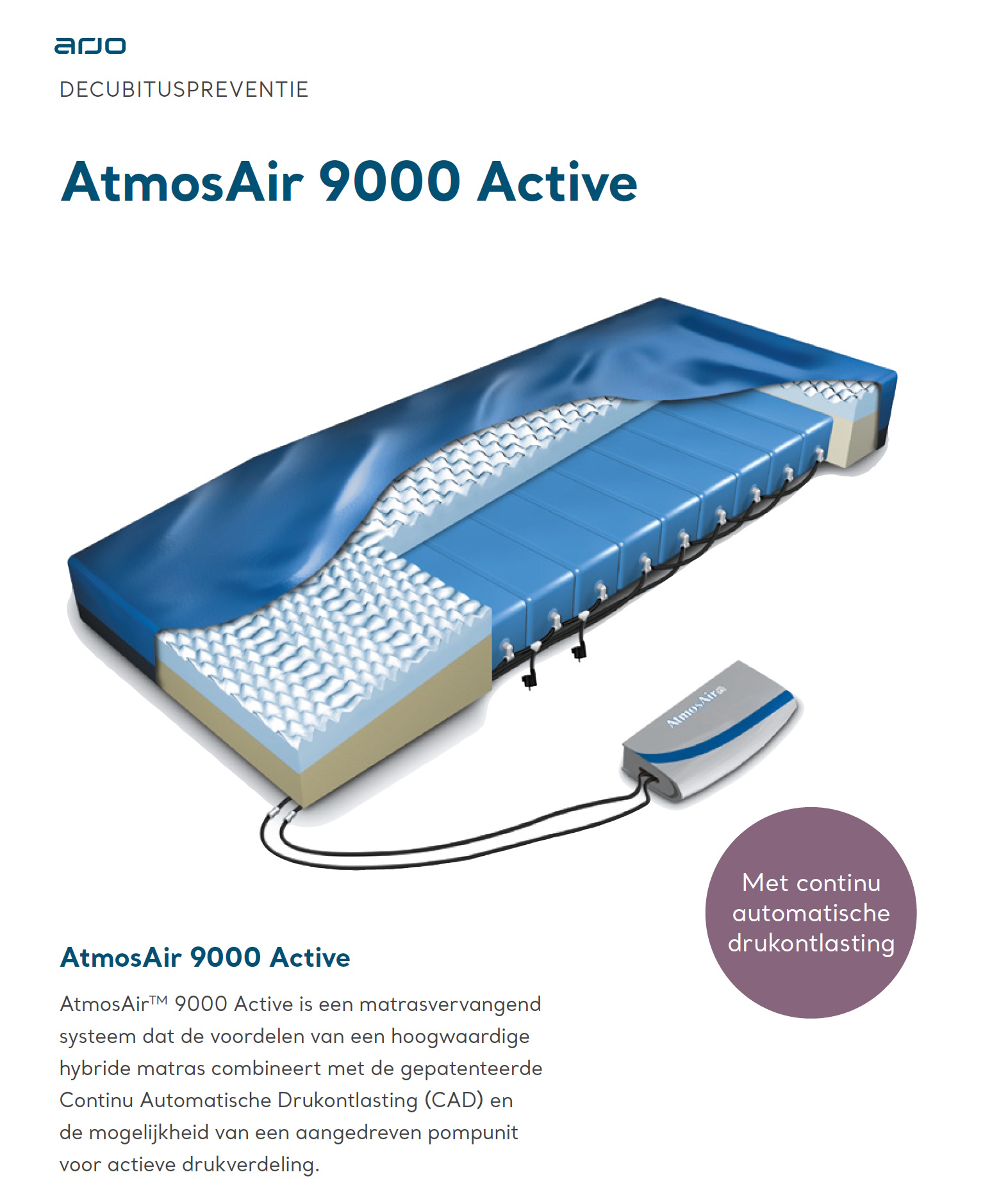 toegevoegd document 3 van AtmosAir 9000 / 9000 Active  