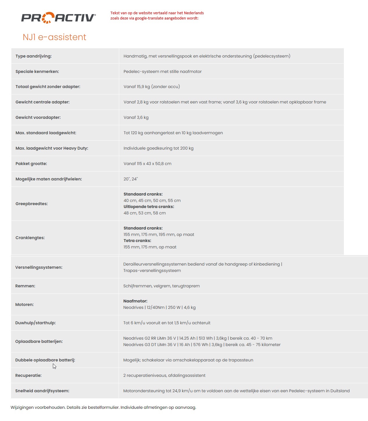 toegevoegd document 5 van Pro Activ NJ1 e-assistant  