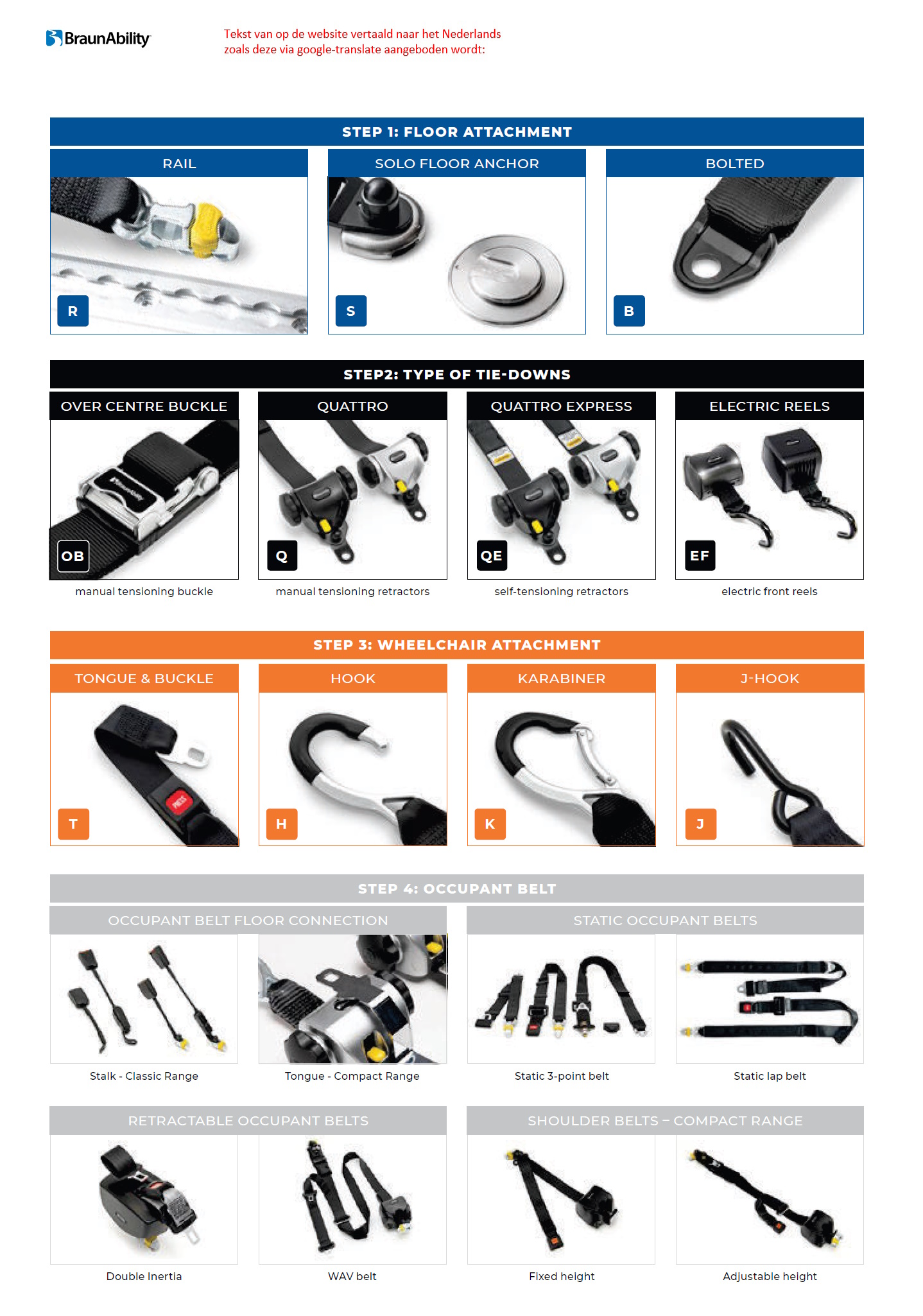 toegevoegd document 5 van BraunAbility Bevestiging met Over centre buckle (gesp) bij  